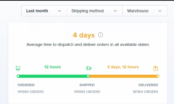 PH_Filters.gif